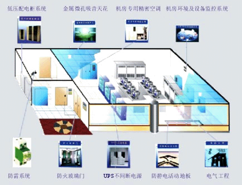 企业管理系统：如何为企业量身定制高效管理工具
